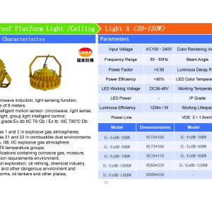 EXPLOSION-PROOF PLATFORMLIGHT